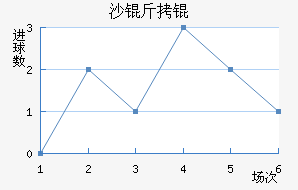 ɳ��ƶ�˹��������������