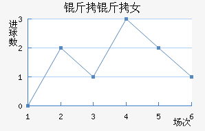 ����������Ů���������������