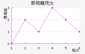 ˹�工��Ů���������������