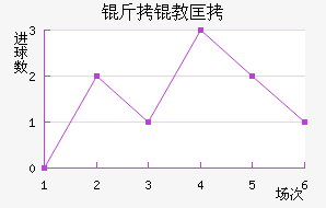 ���̿ƽ�������������