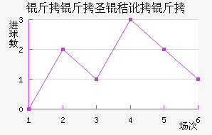 ����ʥ�ն�����������������