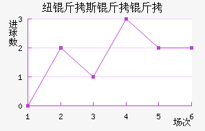 Ŧ��˹������������������