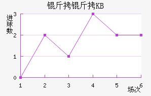 ����KB��������������