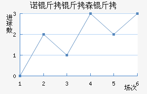 ŵ����ɭ�ֽ�������������