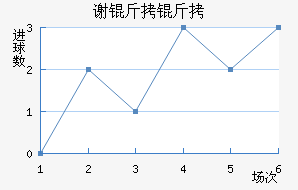 л������������������