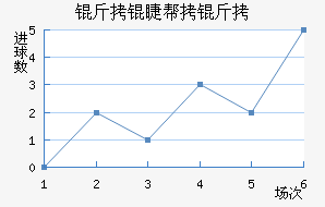 �����������޽�������������