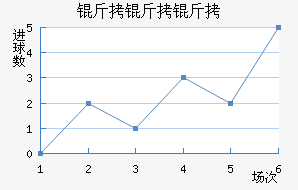 ��������������������