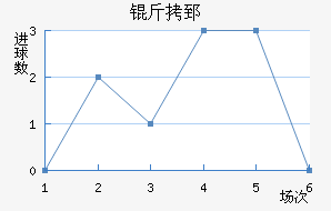 ��ۤ��������������