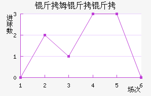 ��ķ�����������������