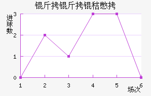 �����ձ���������������