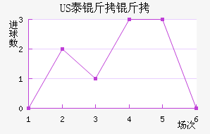 US̩���½�������������