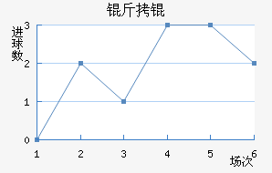 ��衽�������������
