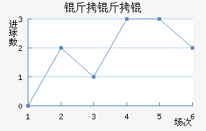 ����½�������������