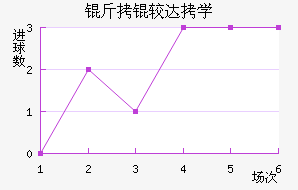 ���Ϸ��д�ѧ��������������