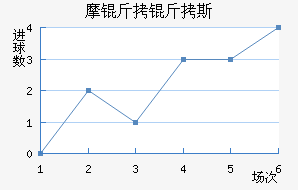 Ħ����˹��������������