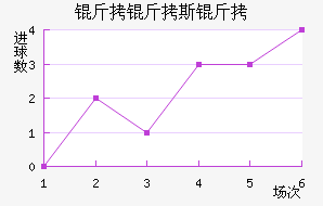 ����˹�ٽ�������������