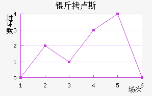 ��¬˹����������������