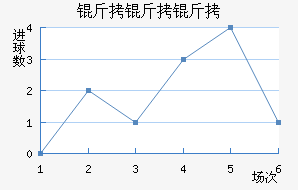 �������޿���������������