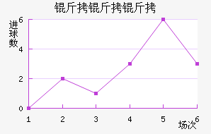 AIK�����ɽ�������������