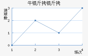 ţ������������������