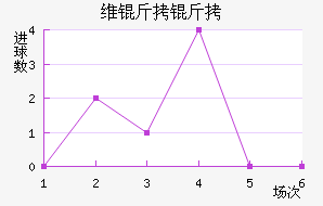 ά����������������������