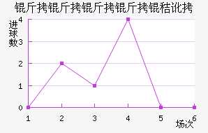 ���������ն���������������