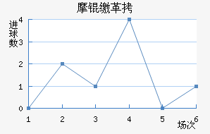 Ħ�ɸ��������������