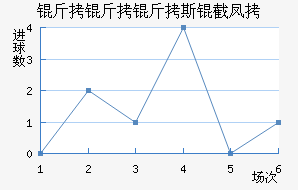 ������˹�ط��������������