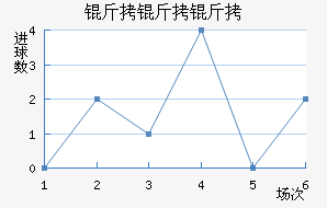 ��������������������