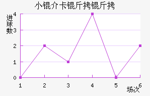 С�鿨������������������