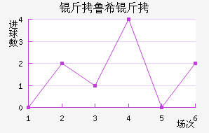 ��³ϣ����ŵ˹��������������