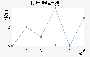 ���ͽ�������������