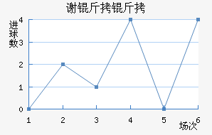 л������������������