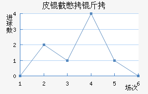 Ƥ�ر�����������������