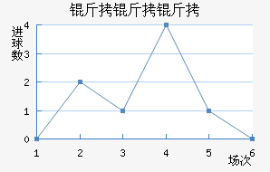 �����ƽ�������������