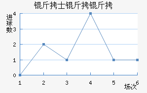 ��ʿ������������������