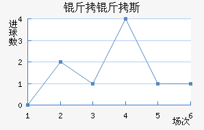 ����˹��������������