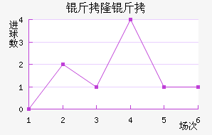 ��¡��ׯ��������������
