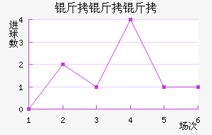 �����ɽ�������������