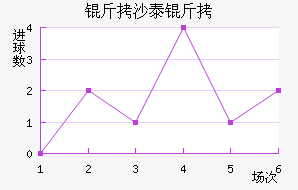 ��ɳ̩����������������