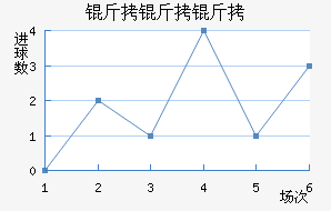 ��������������������