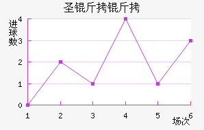 ʥ���޽�������������