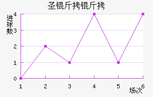 ʥ���׽�������������