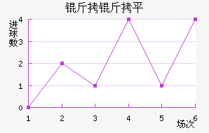 ����ƽ˹��������������