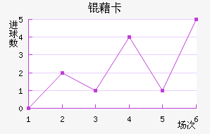 �忨��������������