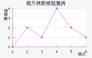ʩ˹��W��������������