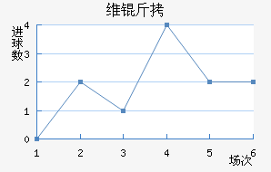 ά���������������