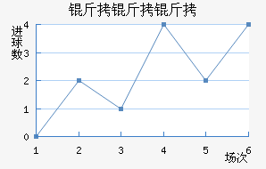 �����ͺս�������������