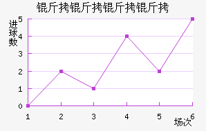 �������˽�������������