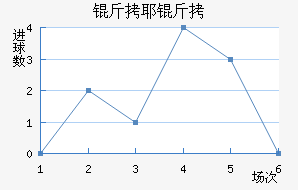 ��Ү�ɽ�������������